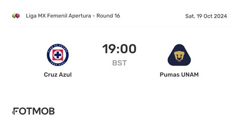 Cruz Azul Vs Pumas Marcador En Vivo Alineaciones Previstas Y