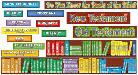 Books of the Bible! Bulletin Board - Scholastic: 9780439654722 - AbeBooks