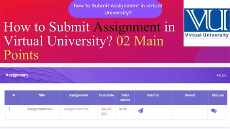 How To Submit Assignment In Virtual University How To Upload