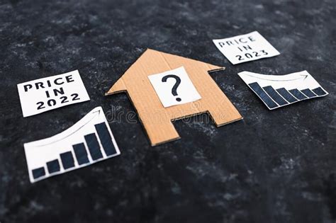 Will House Prices Drop In 2023 Charts With Stats Going Up And Down