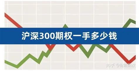 沪深300股指期权合约一手多少钱及开户门槛简介 知乎