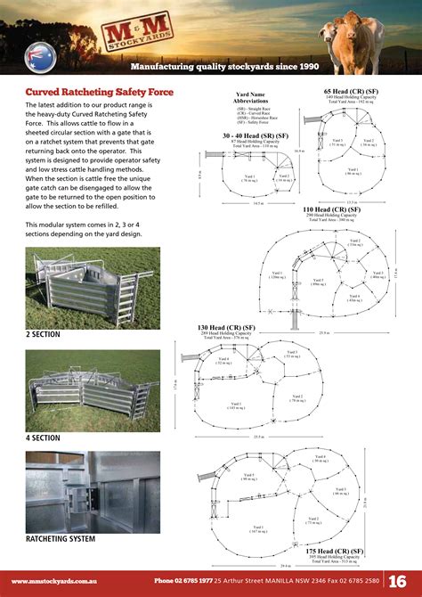 Yard Plans M M Stockyards