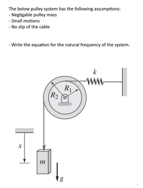 Solved The below pulley system has the following | Chegg.com