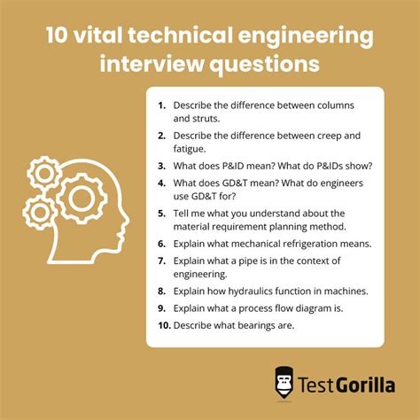 40 Engineering Interview Questions To Assess Aptitude TG