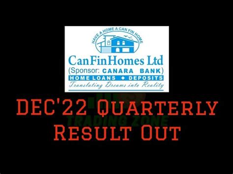 Can Fin Homes Fy Q Result Can Fin Homes Share Latest News Dec