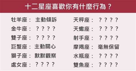 「不想和你只是朋友！」這些跡象根本就是愛上你了，十二星座喜歡你會有什麼行為？ Peekme