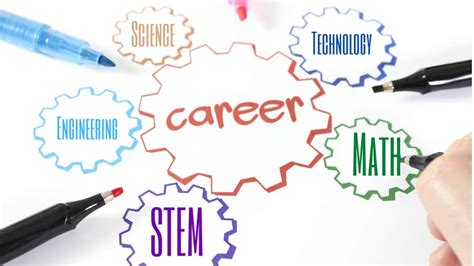 Top Stem Career List For Future Proof Jobs Stemtropolis