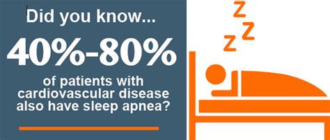 Peerbridge Health™ Highlights Critical Link Between AFib and Sleep ...