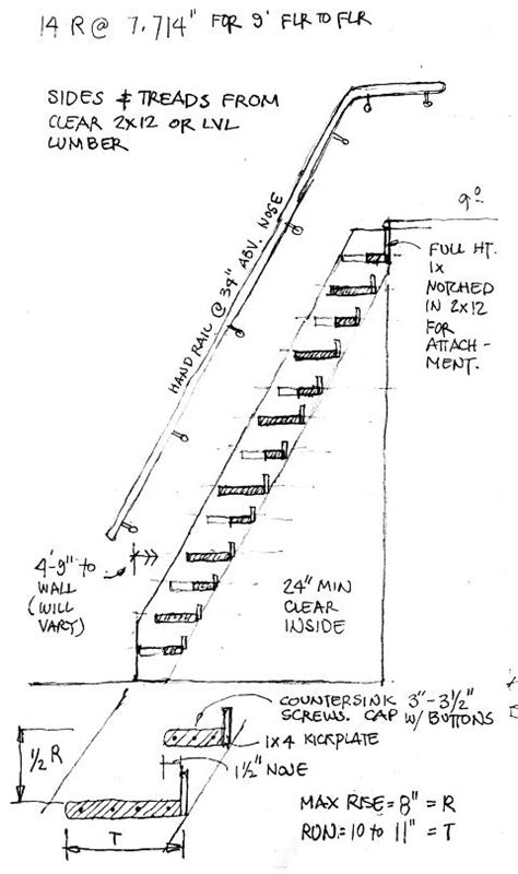 Alternate Tread (ladder stair or Jefferson Stair)