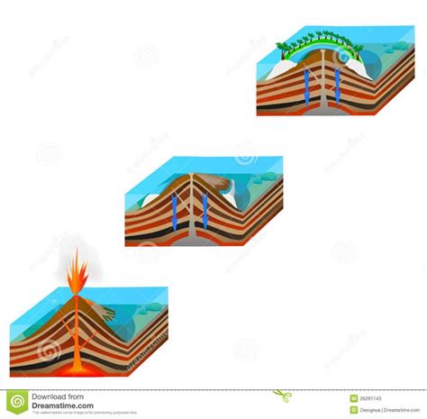 Illustration about Coral atoll formation. volcanic island, fringing ...