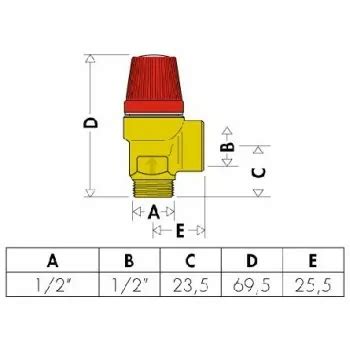 CALEFFI 312 Valvola Di Sicurezza Ø1 2 Mf 3 Bar 312430 Idrastore it