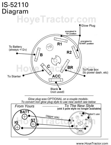 Ford Diesel Tractor Wiring Diagram Wiring Flow Line