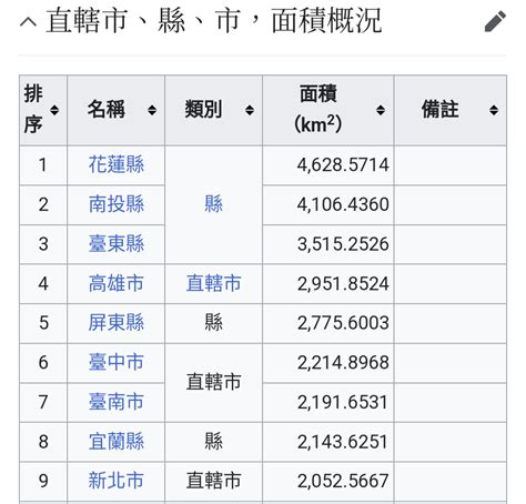 Re [新聞] 國民黨版財劃法出爐 陳其邁連講5次「很不 看板 Gossiping Mo Ptt 鄉公所