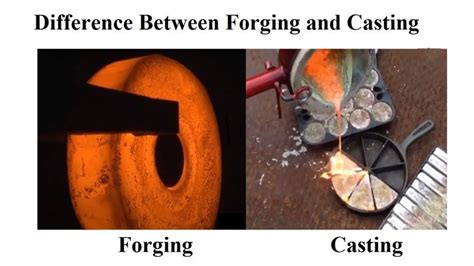 Casting Vs Forging Vs Machining Understanding The Differences Deep