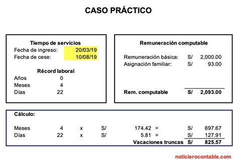 Como Se Calculan Las Vacaciones De Un Trabajador Dia Laborable