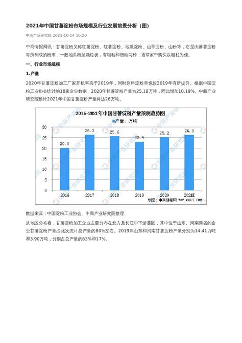 基础化工 2021 10 14 中商产业研究院