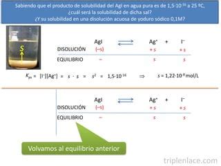 Reacción química 8 Solubilidad Ejercicio 01 Solubilidad de una sal en