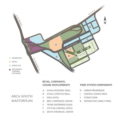 Arca South