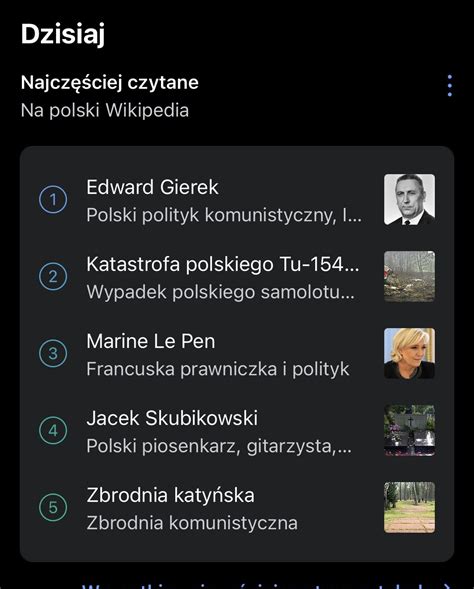 Polityka W Sieci On Twitter Najwi Ksze Zainteresowanie Organiczne W