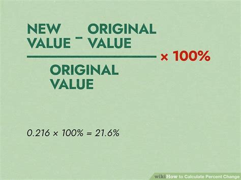 Ways To Calculate Percent Change Wikihow