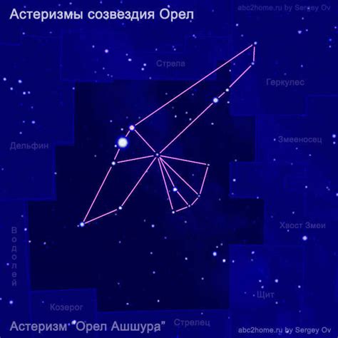 Appearance of the Eagle Constellation - Explore the Universe: Your ...