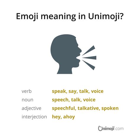 Universal emoji language on Instagram: “Let's talk! 🗣️ . The “speaking ...