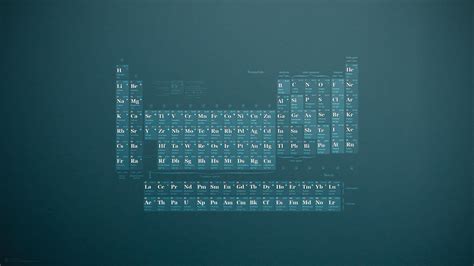 Periodic Table Wallpapers Top Free Periodic Table Backgrounds