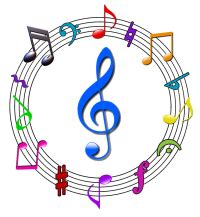 Juegos de Música | Juego de El pentagrama | Cerebriti