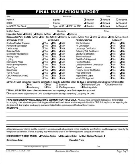 Inspection Report Food Safety