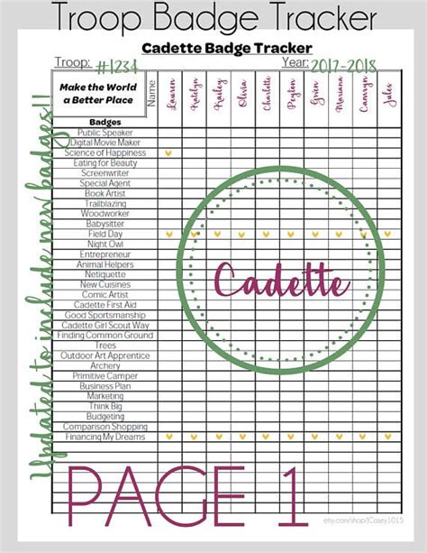 Use This Form To Keep Track Of All The Badges And Awards Your Cadette