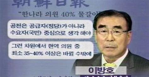 한나라당 물갈이론에 반발내분 심화