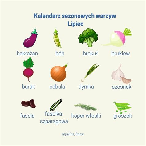 Kalendarz Sezonowych Warzyw I Owoc W Lipiec Julita Bator Blog