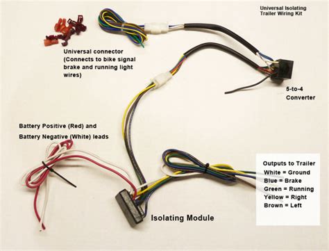 Trailer Wiring Kit: Universal – US Hitch