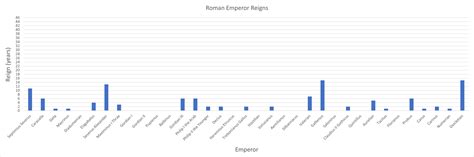 Scholars argue over the map legend definition for ancient charts 5