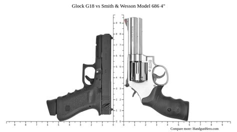 Glock G18 Vs Smith Wesson Model 686 4 Size Comparison Handgun Hero