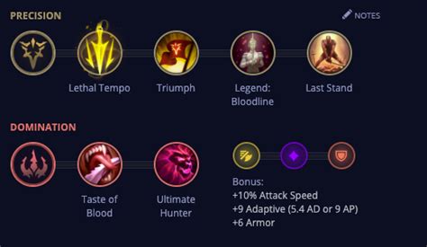 Full Ad Kayle The Ultimate Build Guide Season Leaguetips