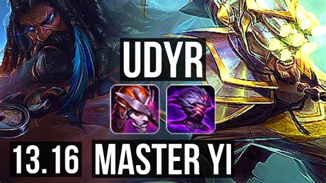 Udyr Vs Master Yi Jng Winrate Euw Diamond