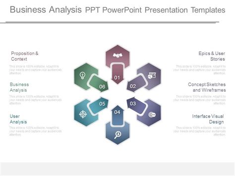 Business Analysis Ppt Powerpoint Presentation Templates | PowerPoint ...