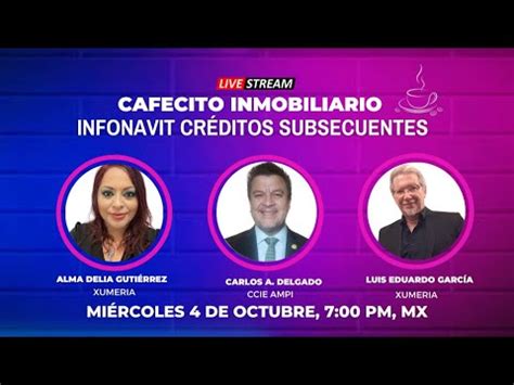 INFONAVIT CRÉDITOS SUBSECUENTES YouTube