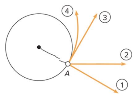 A Ball On The End Of A String Is Whirled With Constant Speed In