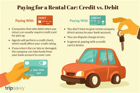 Hertz Car Rental Agreement - Car Sale and Rentals