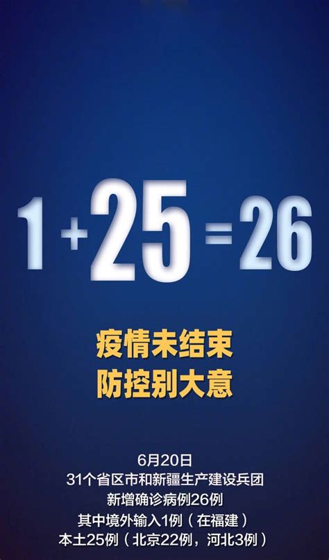 6月20日31省区市新增确诊病例26例 上海本地宝