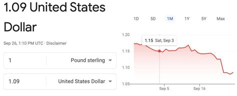 Plummeting British Pound Another Win for U.S. Travelers