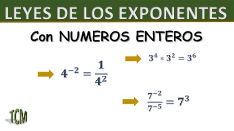 Leyes De Los Exponentes Numeros Enteros YouTube