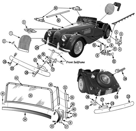 Morgan Spare Parts Catalogue