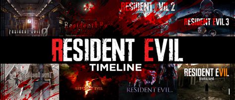 Resident Evil Timeline Complete Explained | Start to End