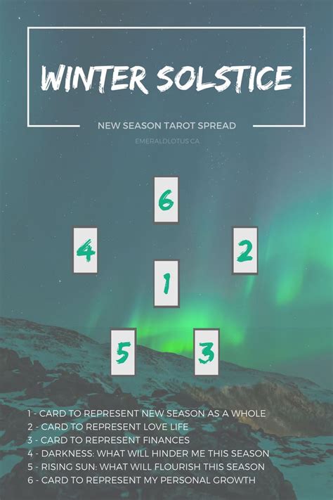 Tarot Spread Winter Solstice — Emerald Lotus Tarot Spreads Tarot