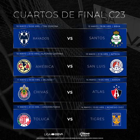 Listos Los Horarios Y Fechas De Los Cuartos De Final De La Liga Mx