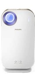 Philips Ac Series I Luftreiniger Preisvergleich Geizhals