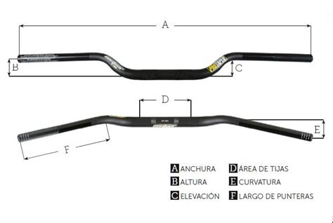 Guía completa para elegir el manillar perfecto para tu motocicleta